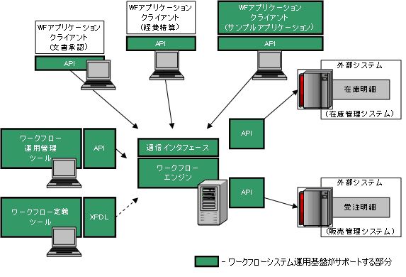 systemsummary.jpg