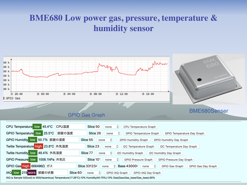 BME680_Graph.001.jpeg